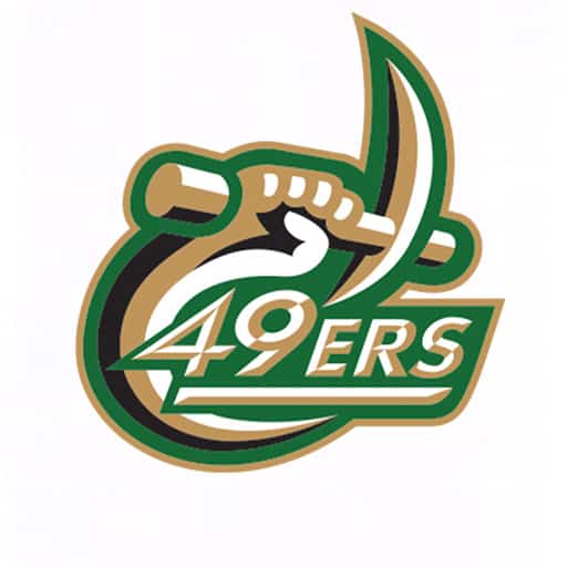Charlotte 49ers Schedule 2026–2027